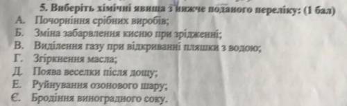 Виберіть хімічні явища з нижче поданого переліку: