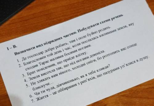 Визначте вид підрядних частин. Побудувати схеми речень.