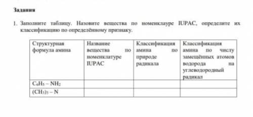 1. Заполните таблицу. Наите вещества по номенклауре IUPAC, определите их классификацию по определённ