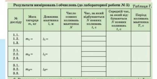 Кто-то может решить таблицу и объяснить как её решить.