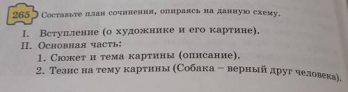 Русский 5класс 265 упражнение не вру