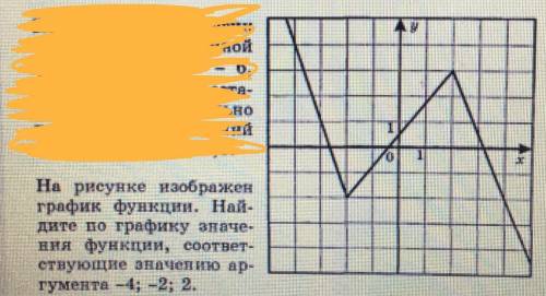 Нужно решить фото приложил!