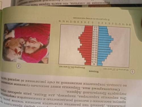 Рассмотрите возрастно-половые пирамиды трёх стран (см. 61-62) Установите различия в средней продолжи