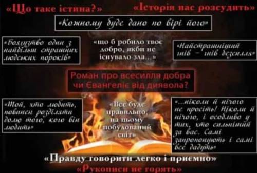 1. Розкрийте, у чому полягає особливість побудови роману «Майстер і Маргарита». Обґрунтуйте, чому до