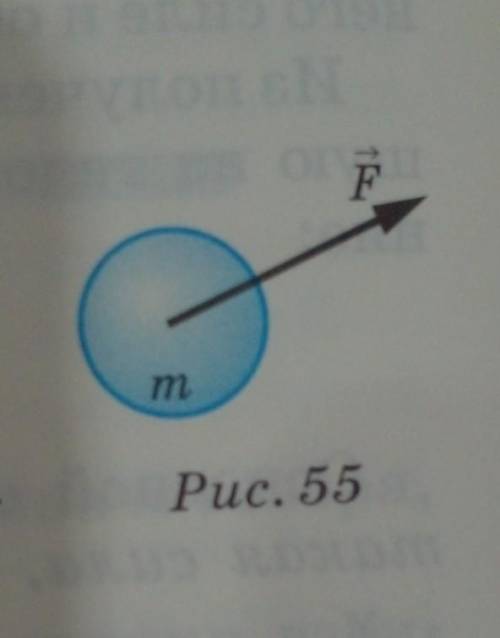 В каком направлении движется тело, изображённое на рисунке 55? Можно ли ответить на этот вопрос?