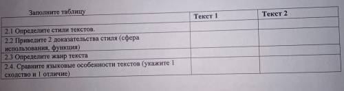 Заполните таблицу Текст 1 Текст 2 2.1 Определите стили текстов, 2.2 Приведите 2 доказательства стиля