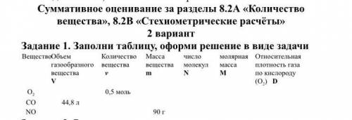 Вещество Объем газообразного вещества V Количество вещества v Масса вещества m число молекул N моляр