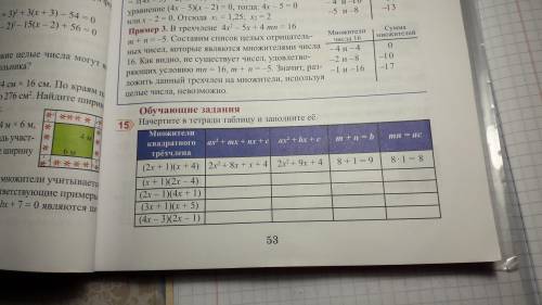 Начертите в тетради таблицу и заполните её через пару часов надо, заранее