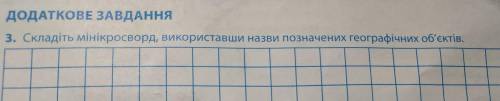 Будь ласка. До іть . складіть мини кросворд використовувавши назви позначено географічних об'єктів .