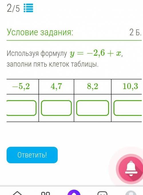 Используя формулу y=−2,6+x, заполни пять клеток таблицы.