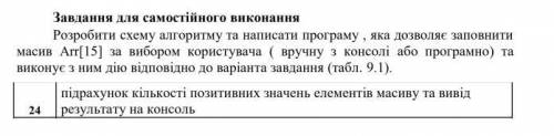 Заповнити масив Ar[15] та підрахувати кількість позитивних значень