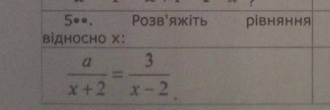 Розв'яжіть рівняння відносно х