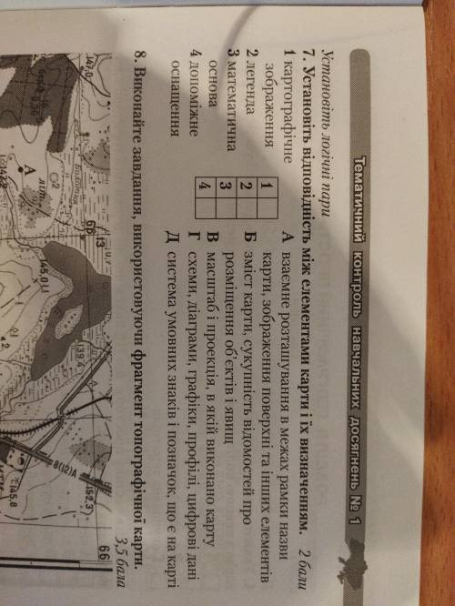 Установіть відповідність між елементами карти і їх визначенням. 1карточне зобрж 2легенда 3математичн