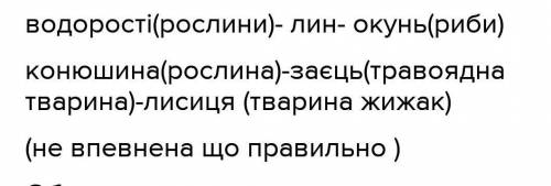 складіть історичну довідку про тактику ведення бою козаками, використовуючи слова: гуляй-город,галас