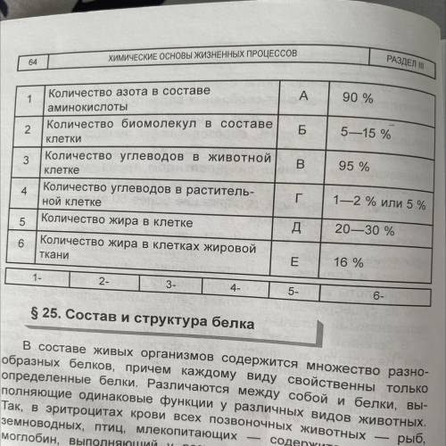 Из приведённых таблицы данных укажите пары подходящих ответов￼