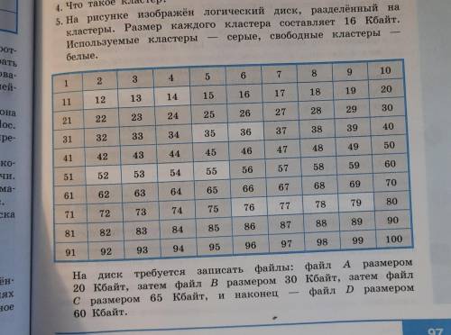 На рисунке изображен логический диск, разделенный на кластеры.