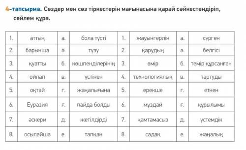 сопоставьте слова. только сопоставьте слова ! правильно!