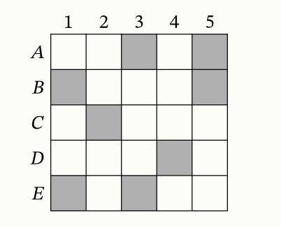 В белом клетчатом квадрате 5×5 Петя закрасил несколько клеток в чёрный цвет так, что в каждом клетча