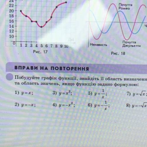 До іть будь ласка з вправою на повторення