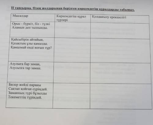 Өлен жолдарынан берілген көркемдегіш құралдарды табыныз керек