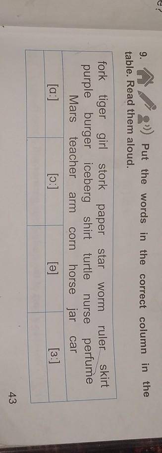 9. A Put the words in the correct column in the table. Read them aloud. fork tiger girl stork stork