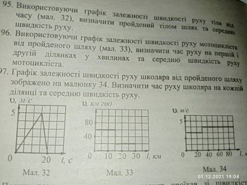 Графік залежності швидкості руху школяра від пройденого шляху зображено на малюнку 34. Визначити час