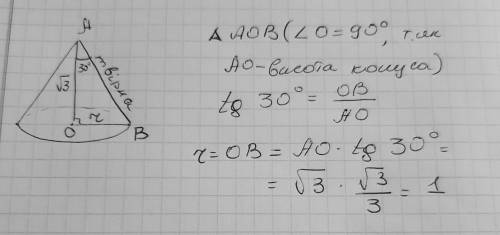 висота конуса дорівнює корень3 і утворює з його твірною кут 30 градусів. чому дорівнює радіус основи