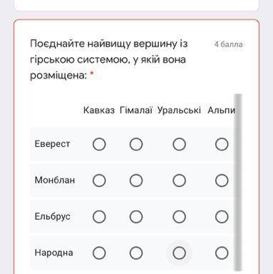 с заданием , там ещё в конце верхней строчки написано-Карппаты их просто не видно на фото