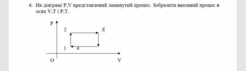 Закон Бойля-Маріотта, нужно нарисовать то что просят на картинке Закон Бойля-Маріотта, треба намалюв