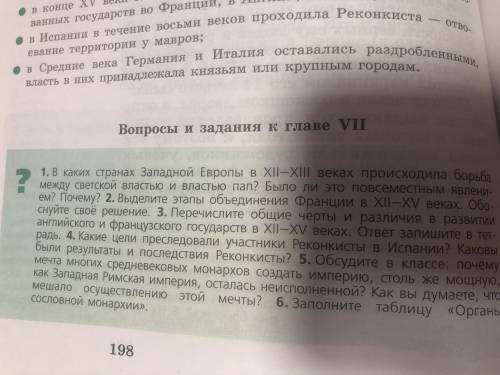 надо сделать таблицу по истории дам как минимум