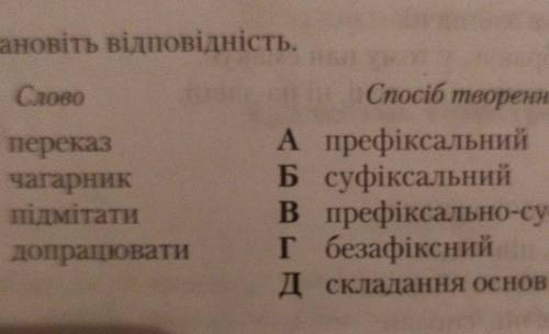 11. Установіть відповідність. Слово іб творення переказ А префіксальний 2 чагарник Б суфіксальний з