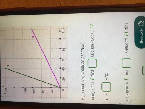 За графіком залежності шляху від часу двох тіл | та ||,що рухаютьсярівномірно,визнач швидкість кожно