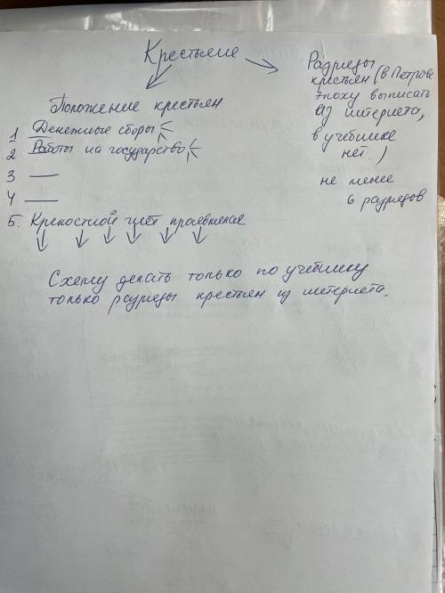 Вставьте пропуски параграф 7 история России 8 класс российское общество в Петровскую эпоху