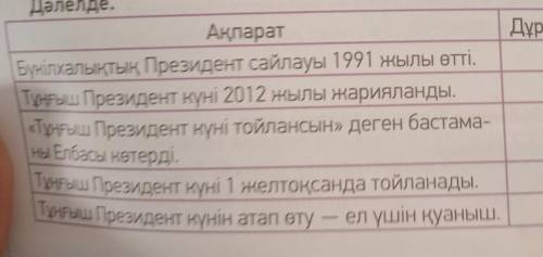 5-тапсырма. Мәтінді тыңда. Мәтіндегі ақпараттың дұрыстығын тексер, Дәлелде.