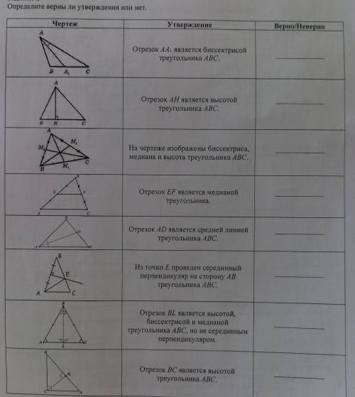 Определите верны ли утверждения или нет. Чертеж Утверждение Верно/Неверно Отрезок AA, является биссе
