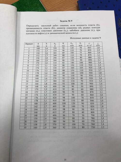 Задача на фильтрацию и определение дебита скважины 13 ВАРИАНТ решить