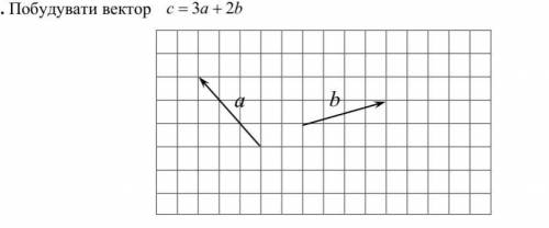Побудувати вектор (прикрепила фото)