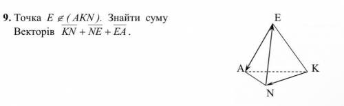 9. Точка Е ( АКN ). Знайти суму E Векторів KNNEEA. (Фотку прикрепила)