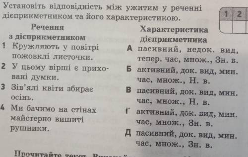 Укажіть відповідність між ужитими у реченні дієприкметником та його характеристикою