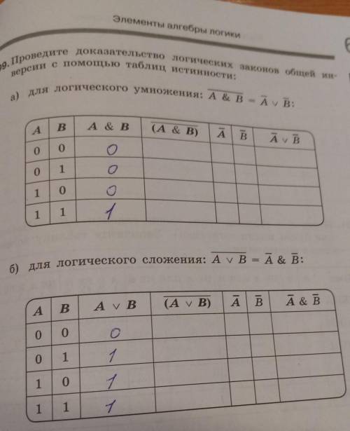 9. законов общей ин- версии с таблиц истинности: 2x2 а) для логического умножения: A & B = AvВ: