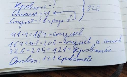 Для детского сада купили кровати, столы и стулья, всего 326 единиц. Столов всего купили 41, что в 4