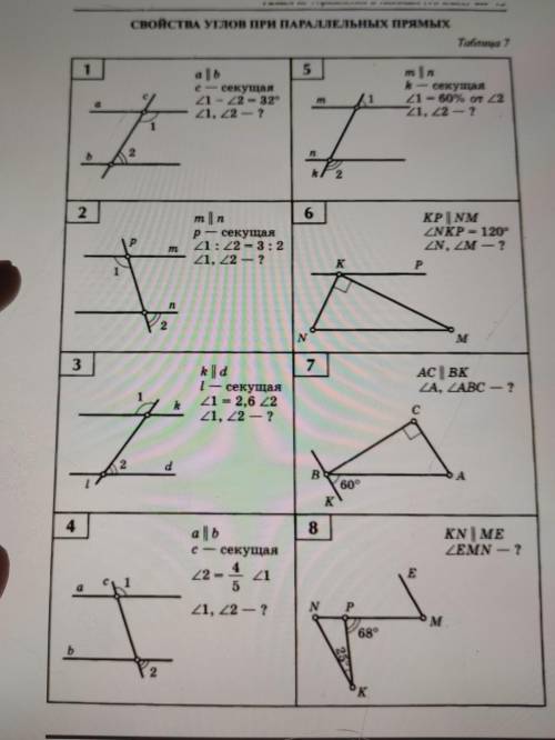 Свойства углов параллельных прямых