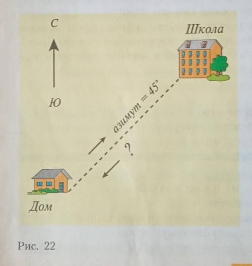расмотри рисунок 22. В каком направлении вы будете возвращаться домой, если в школу вы шли по азимут