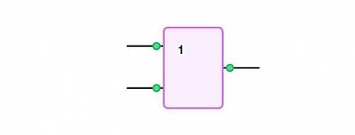 1)какой логический элемент представлен на картинке