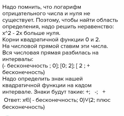 Знайдіть область визначення функції y=log2(x²-2x-3) Використовуючи d(y)