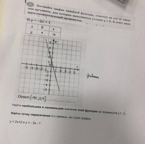 Можете сказать 1 правильно сделано если нет то как правильно и сделать остальное последнее развёрнут