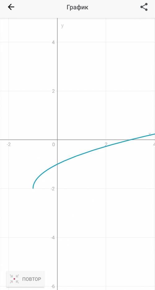 , 396 номер, второй пример