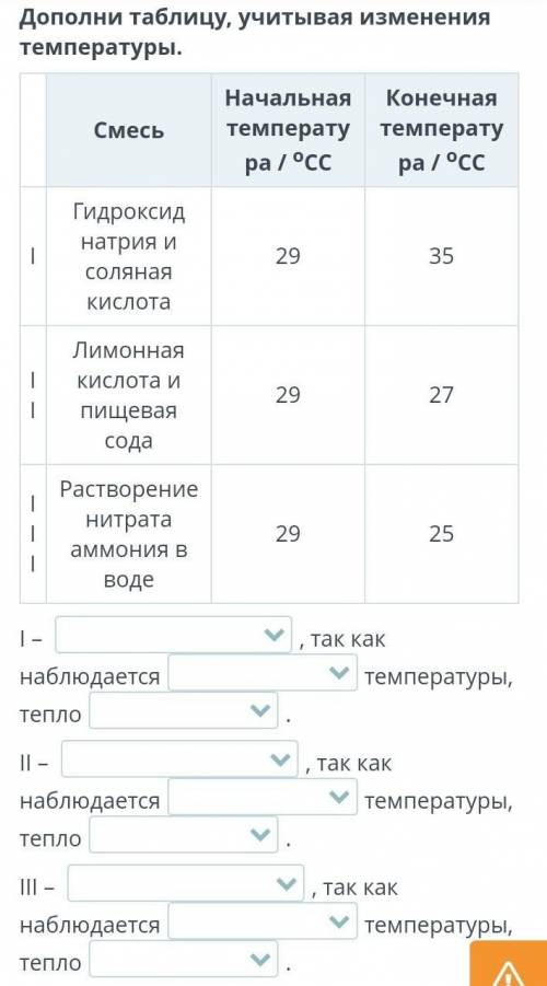 Варианты ответов: ЭкзотермическаяЭндотермическая;ПовышениеПонижение;ВыделяетсяПоглощяется