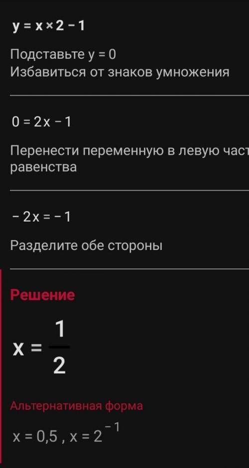 Побудуйте графік функції: у = (х+4)2; 2) у = х2-1