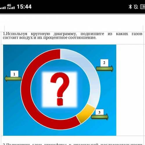 Используя круговую диаграмму подпишите из каких газов состоит воздух и их процентное сообщение